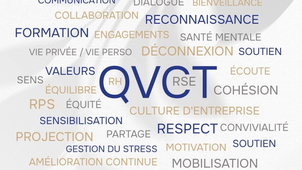 QVCT