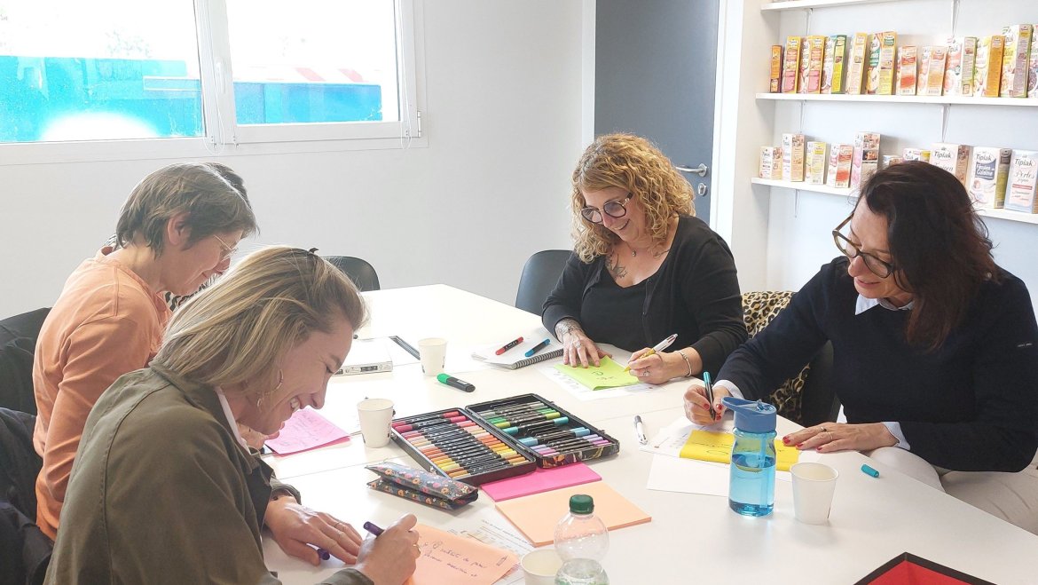 Atelier MBTI