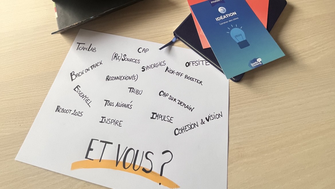 MBTI & Design Thinking