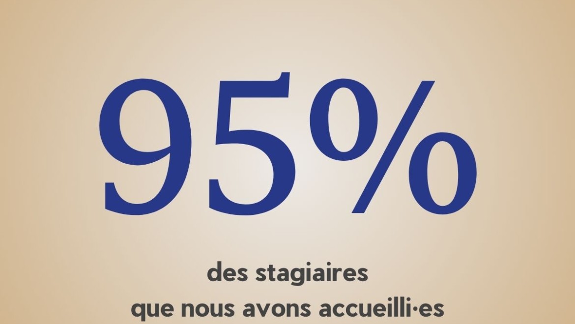Taux de satisfaction formations