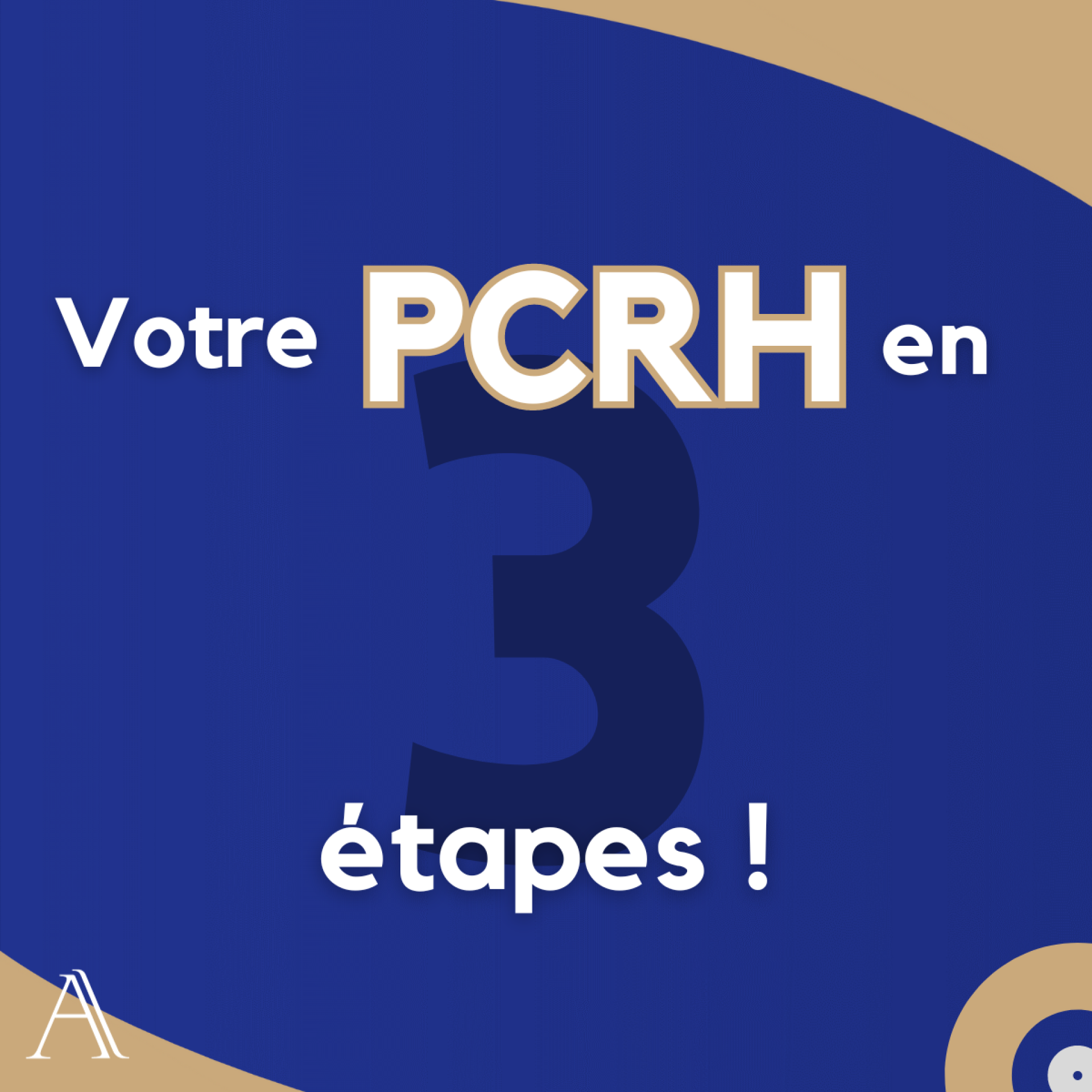 PCRH