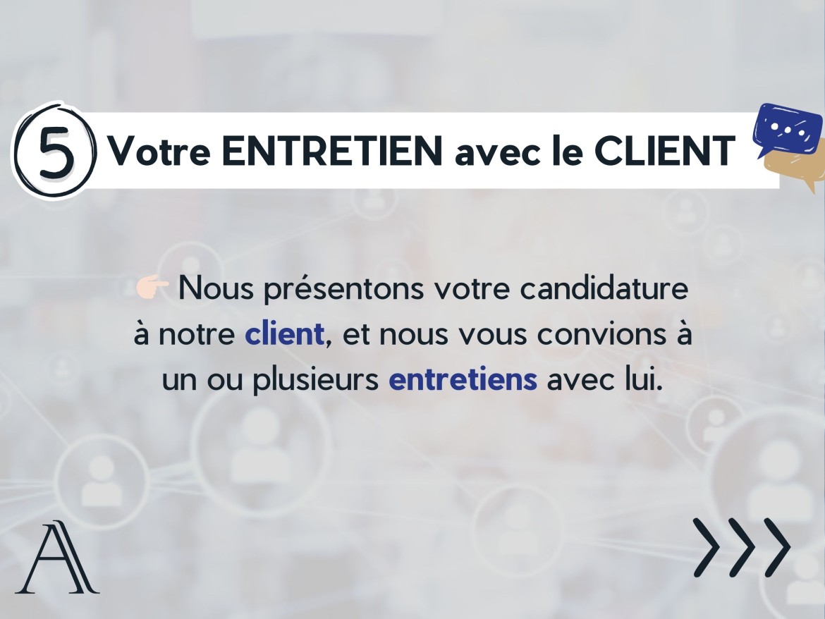 Votre expérience candidat