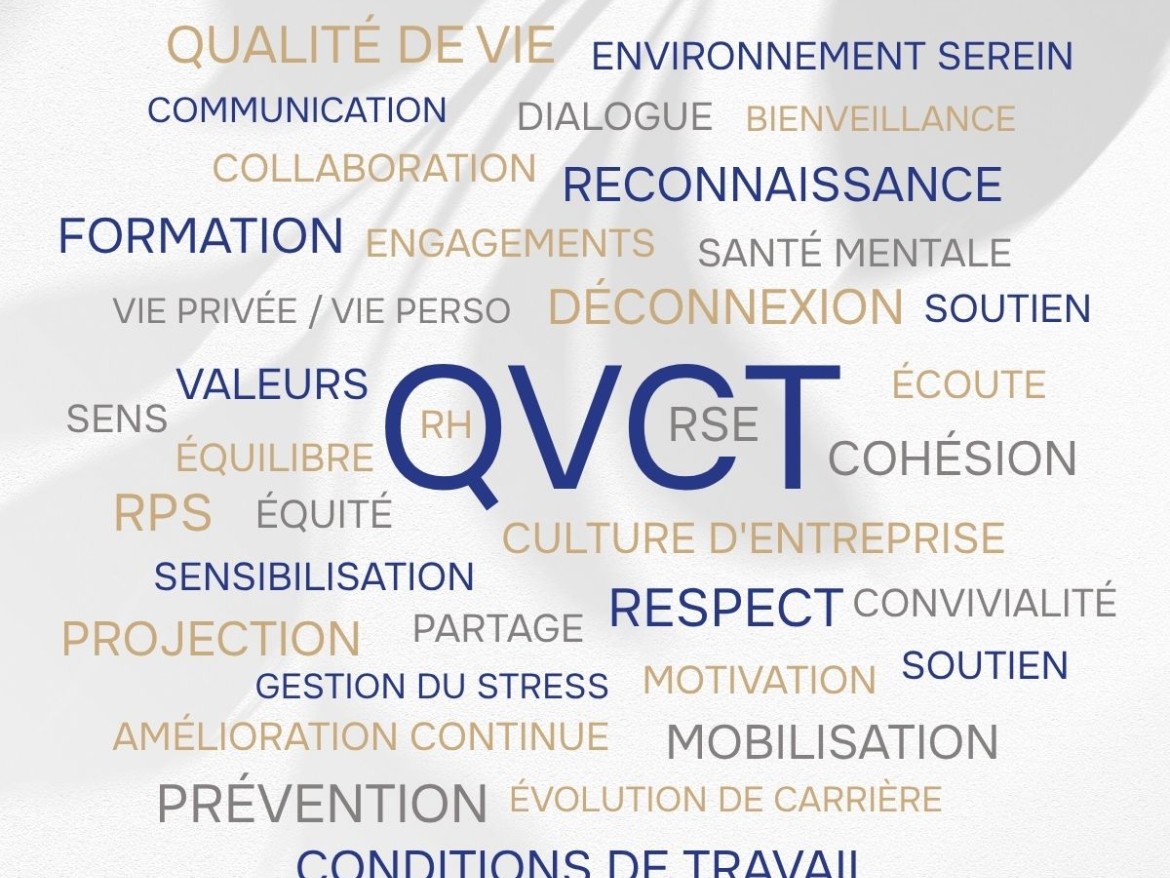 QVCT