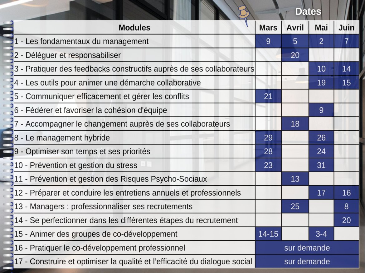 Calendrier des formations