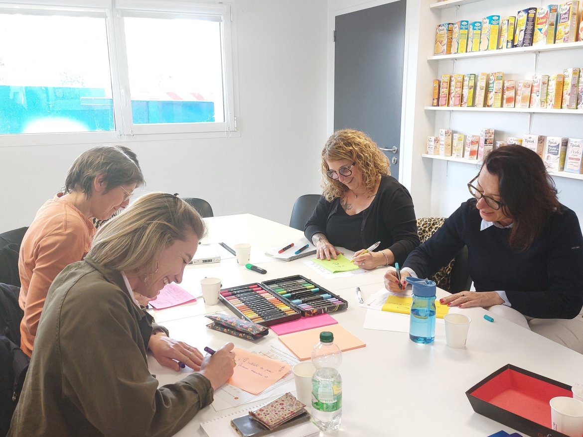 Atelier MBTI