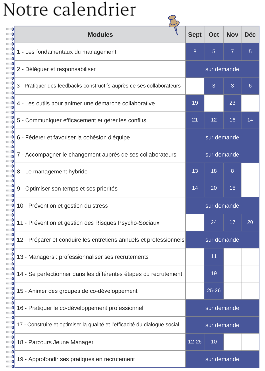 Calendrier des formations