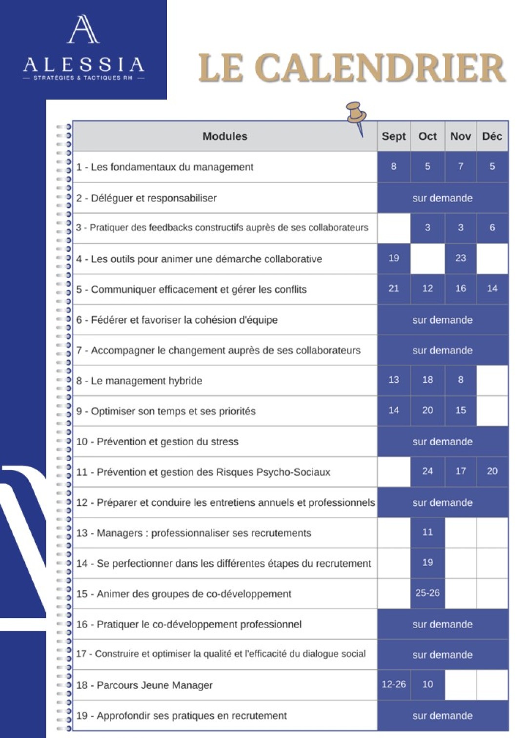 Catalogue formations