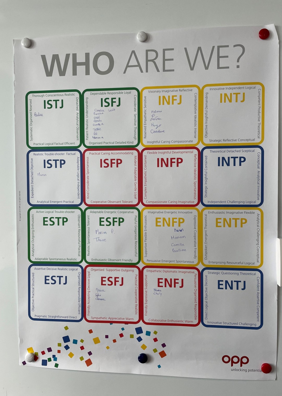 MBTI